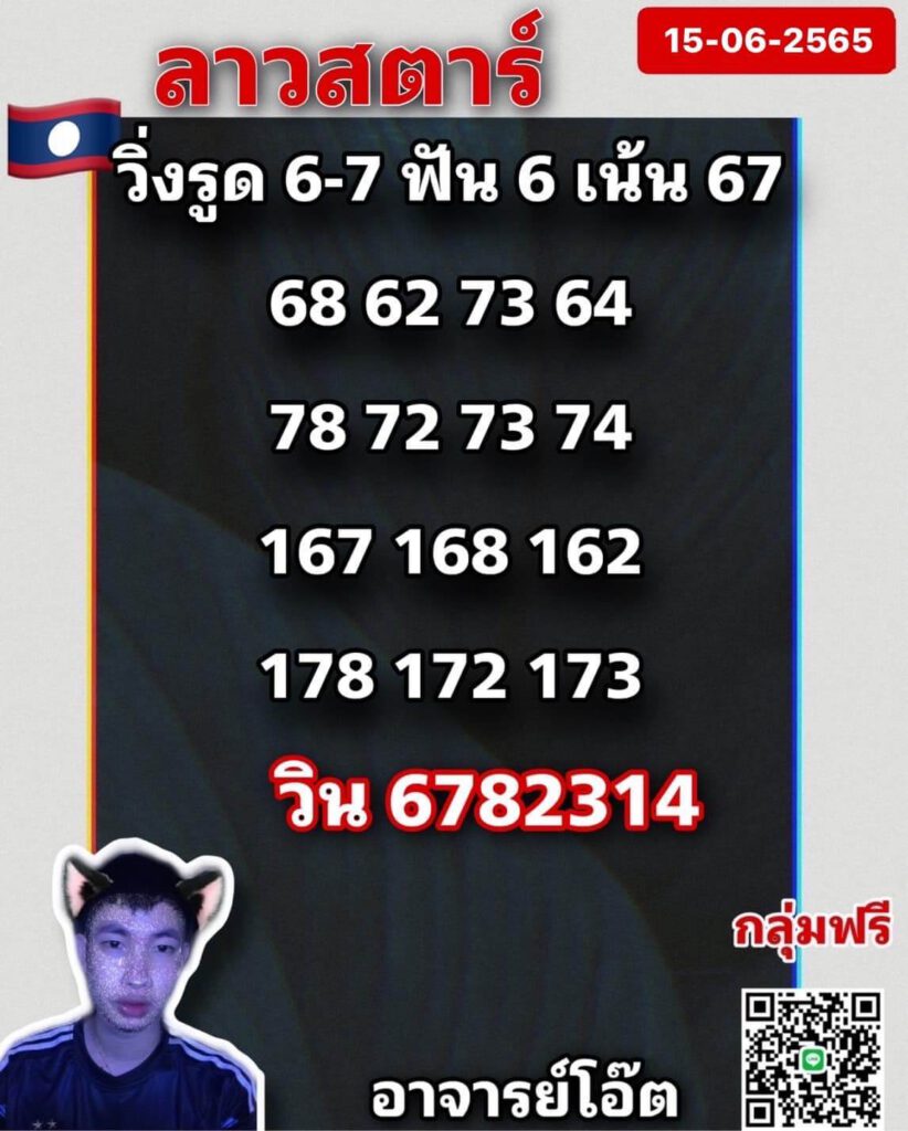 แนวทางหวยลาว 15/6/65 ชุดที่ 12