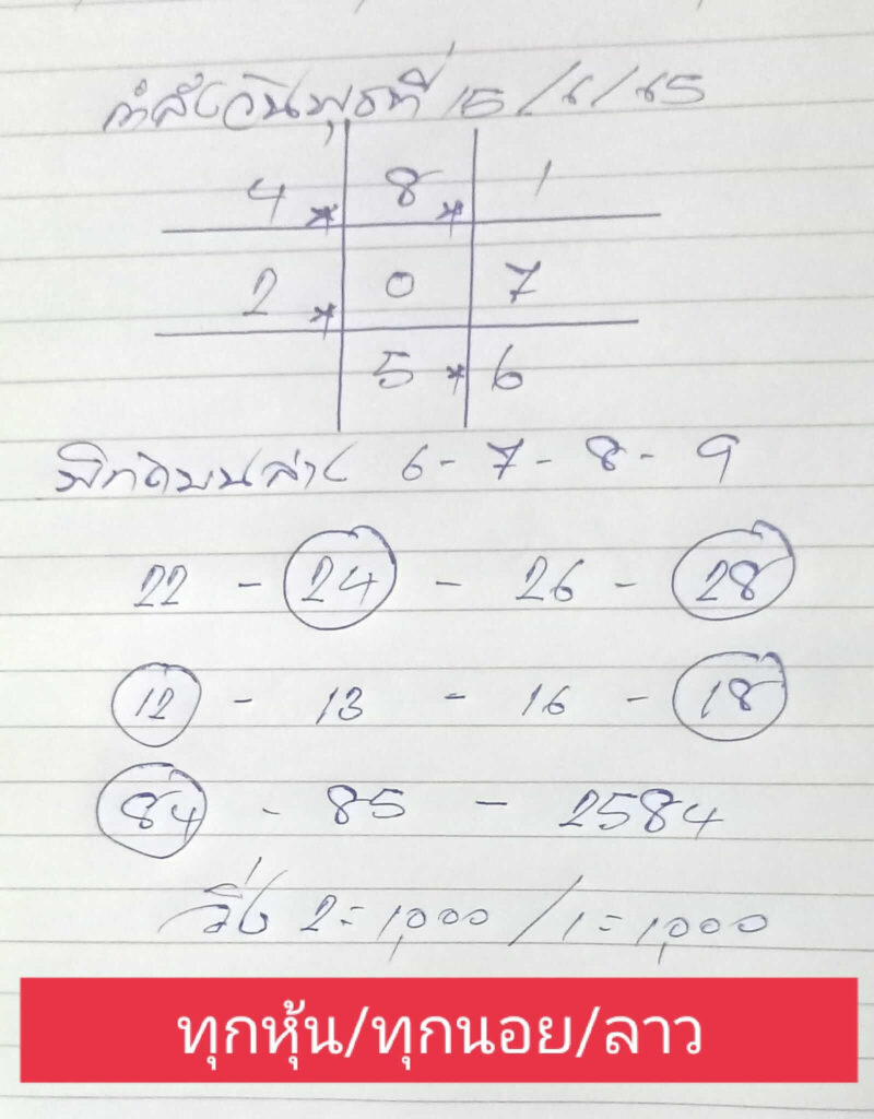 แนวทางหวยลาว 15/6/65 ชุดที่ 14