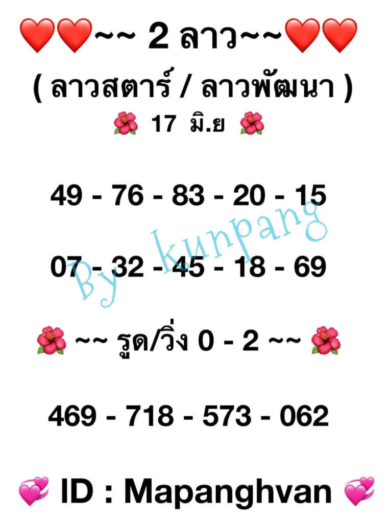 แนวทางหวยลาว 17/6/65 ชุดที่ 1