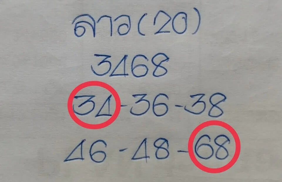 แนวทางหวยลาว 20/6/65 ชุดที่ 1