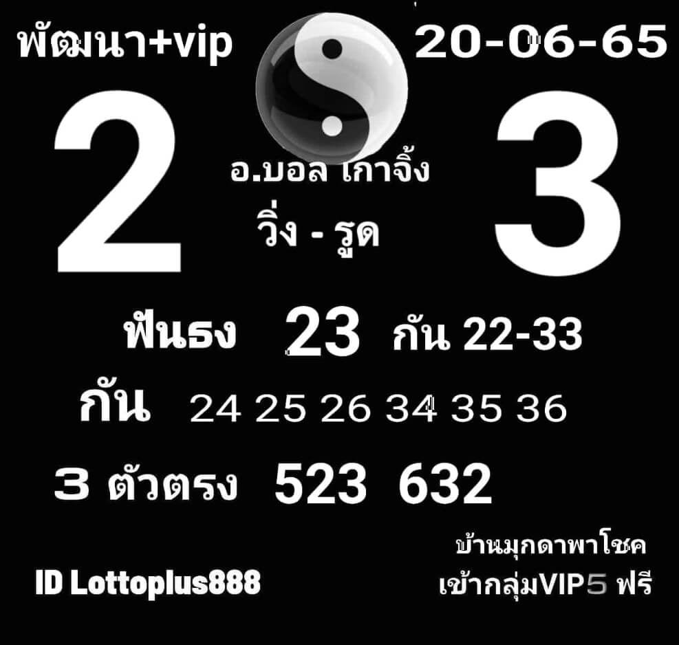 แนวทางหวยลาว 20/6/65 ชุดที่ 11