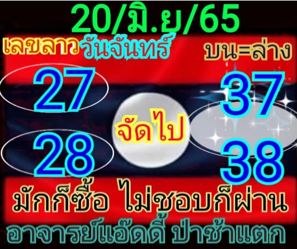 แนวทางหวยลาว 20/6/65 ชุดที่ 4