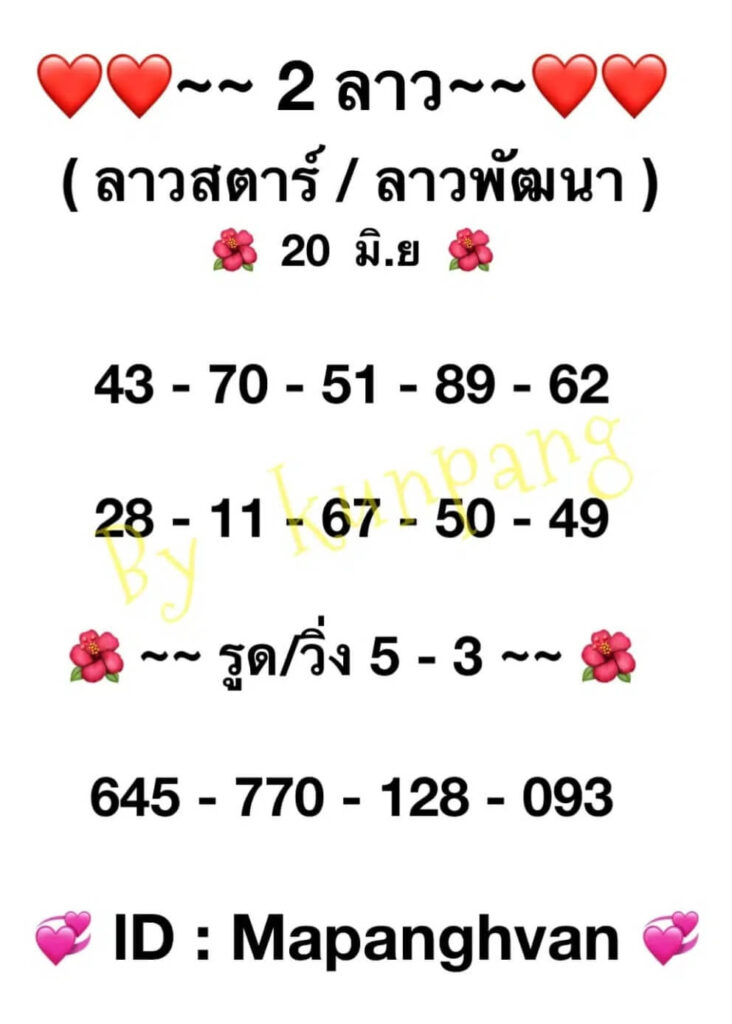 แนวทางหวยลาว 20/6/65 ชุดที่ 5