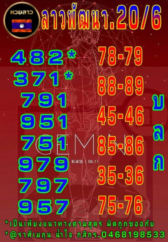 แนวทางหวยลาว 20/6/65 ชุดที่ 6