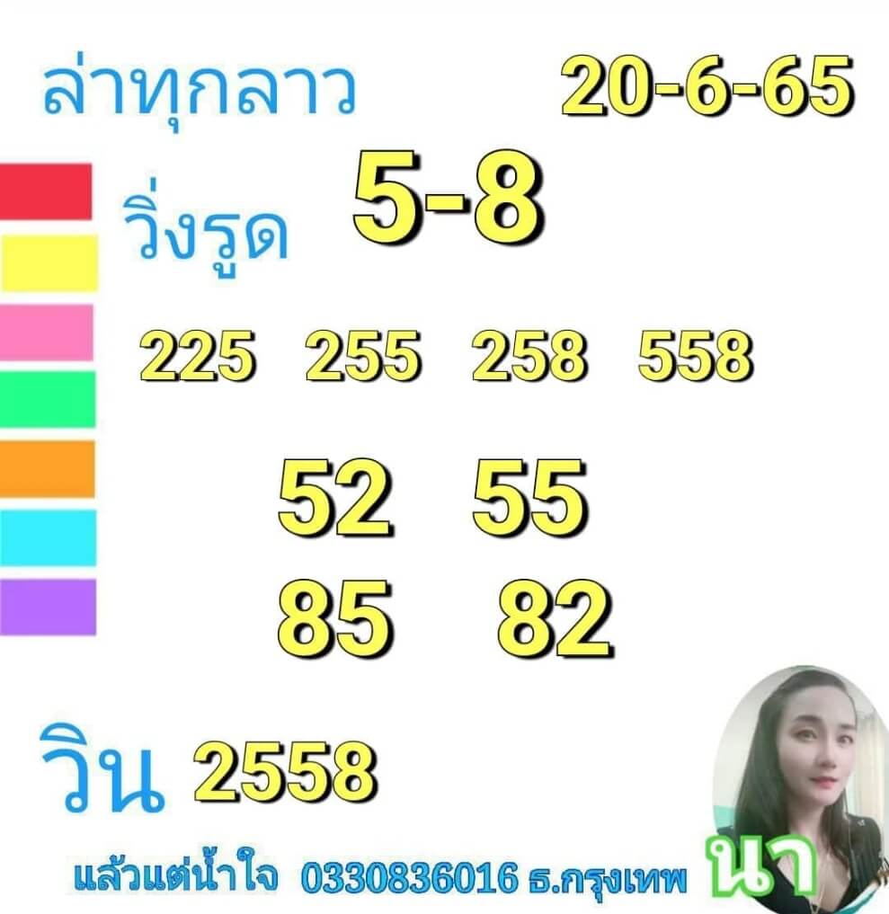 แนวทางหวยลาว 20/6/65 ชุดที่ 7