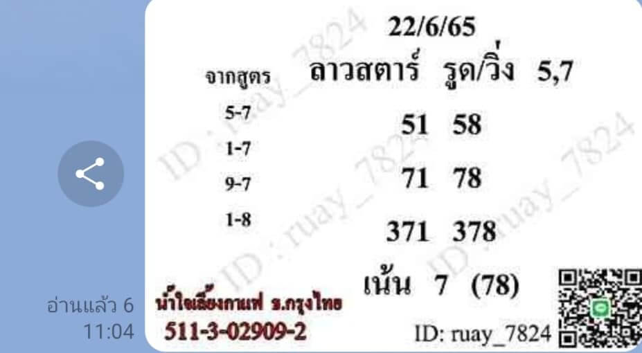 แนวทางหวยลาว 22/6/65 ชุดที่ 4