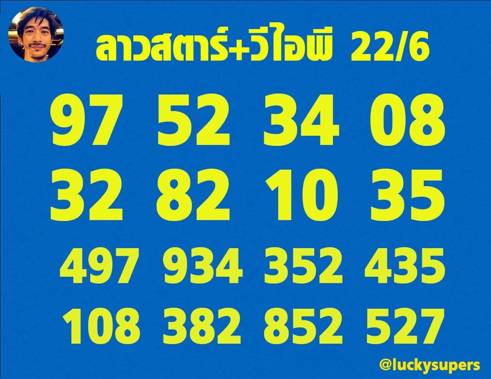 แนวทางหวยลาว 22/6/65 ชุดที่ 6