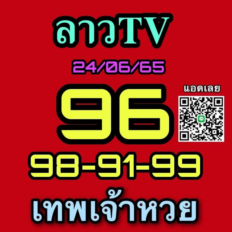 แนวทางหวยลาว 24/6/65 ชุดที่ 1