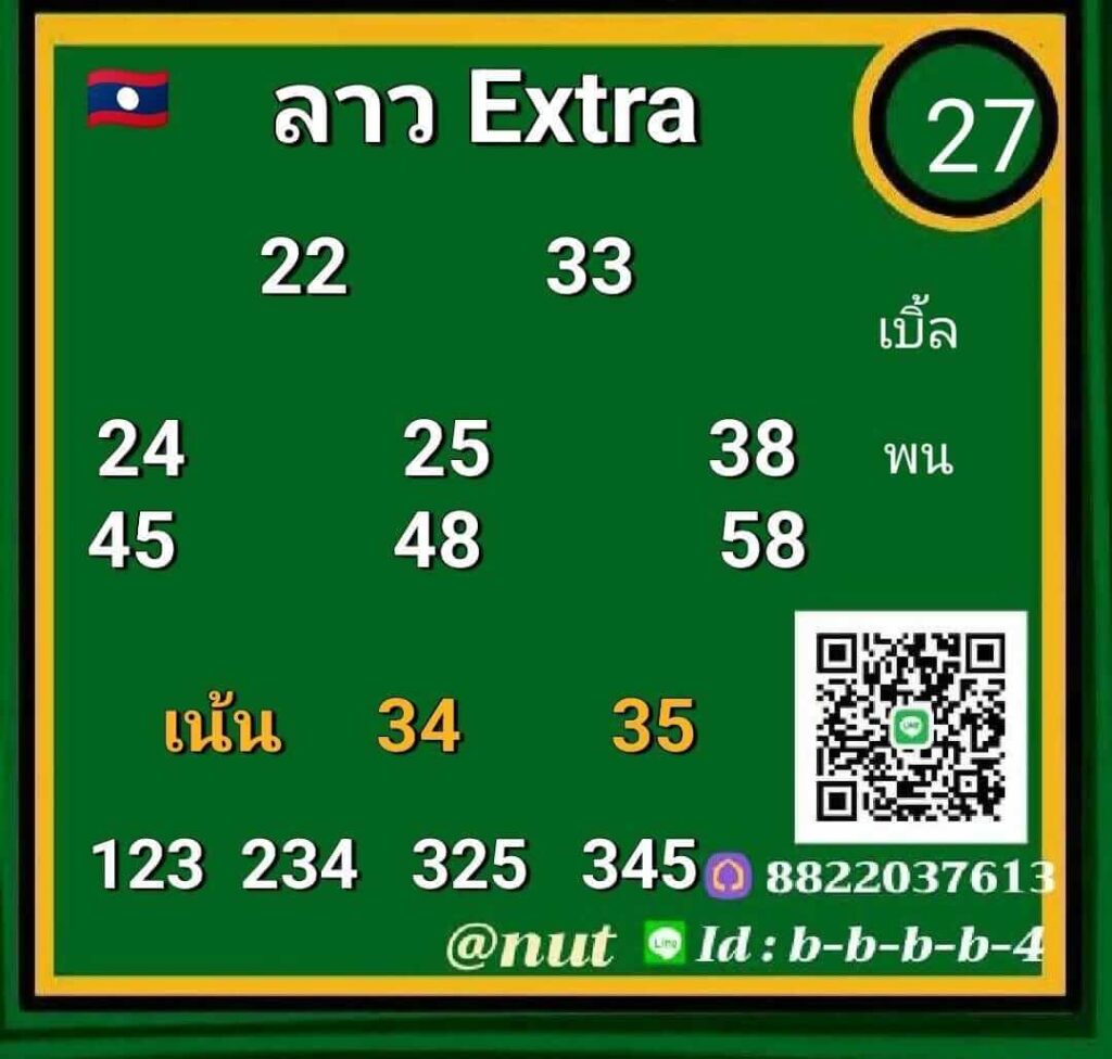 แนวทางหวยลาว 27/6/65 ชุดที่ 2