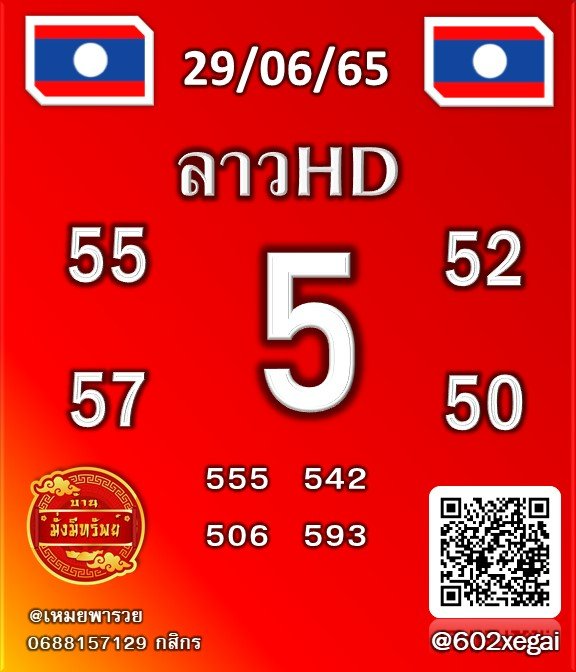 แนวทางหวยลาว 29/6/65 ชุดที่ 15