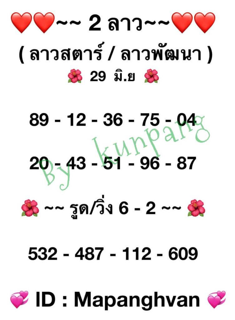 แนวทางหวยลาว 29/6/65 ชุดที่ 3