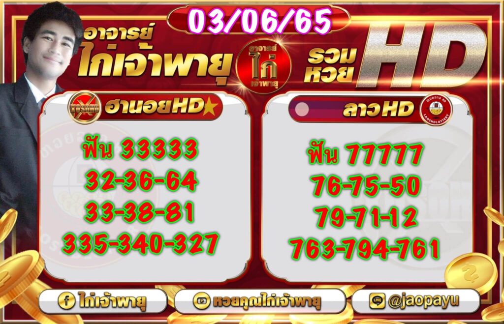 แนวทางหวยลาว 3/6/65 ชุดที่ 1