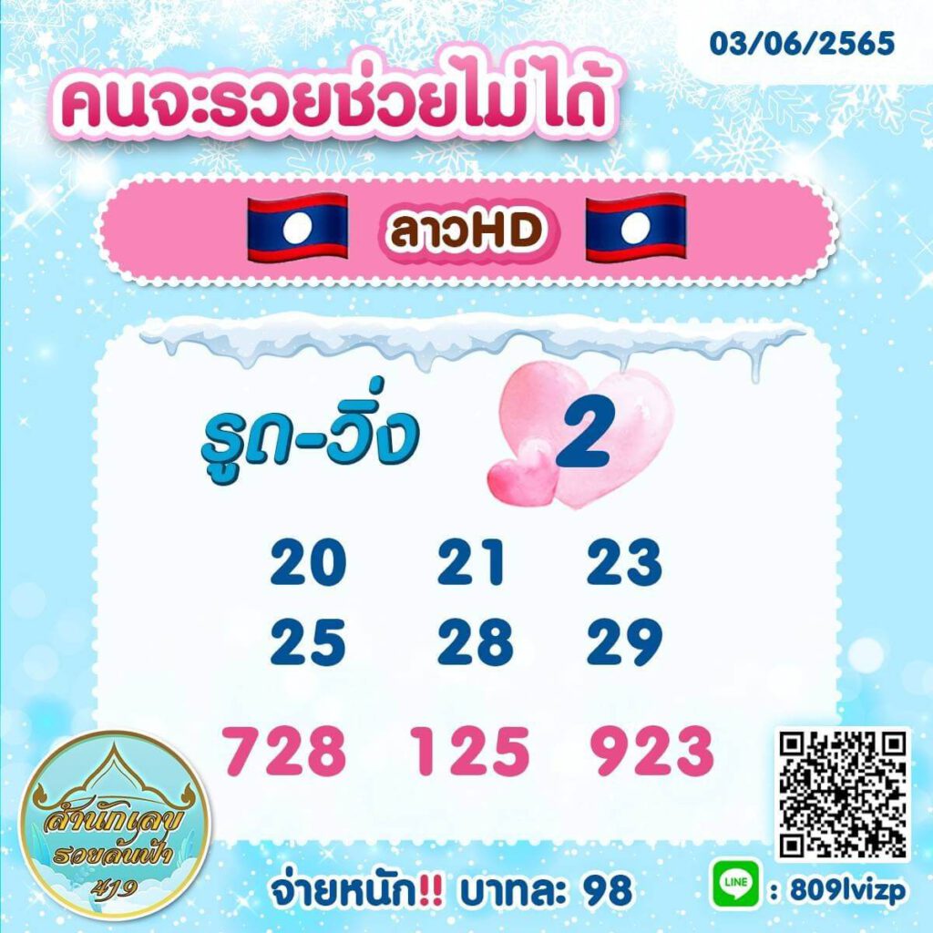 แนวทางหวยลาว 3/6/65 ชุดที่ 14