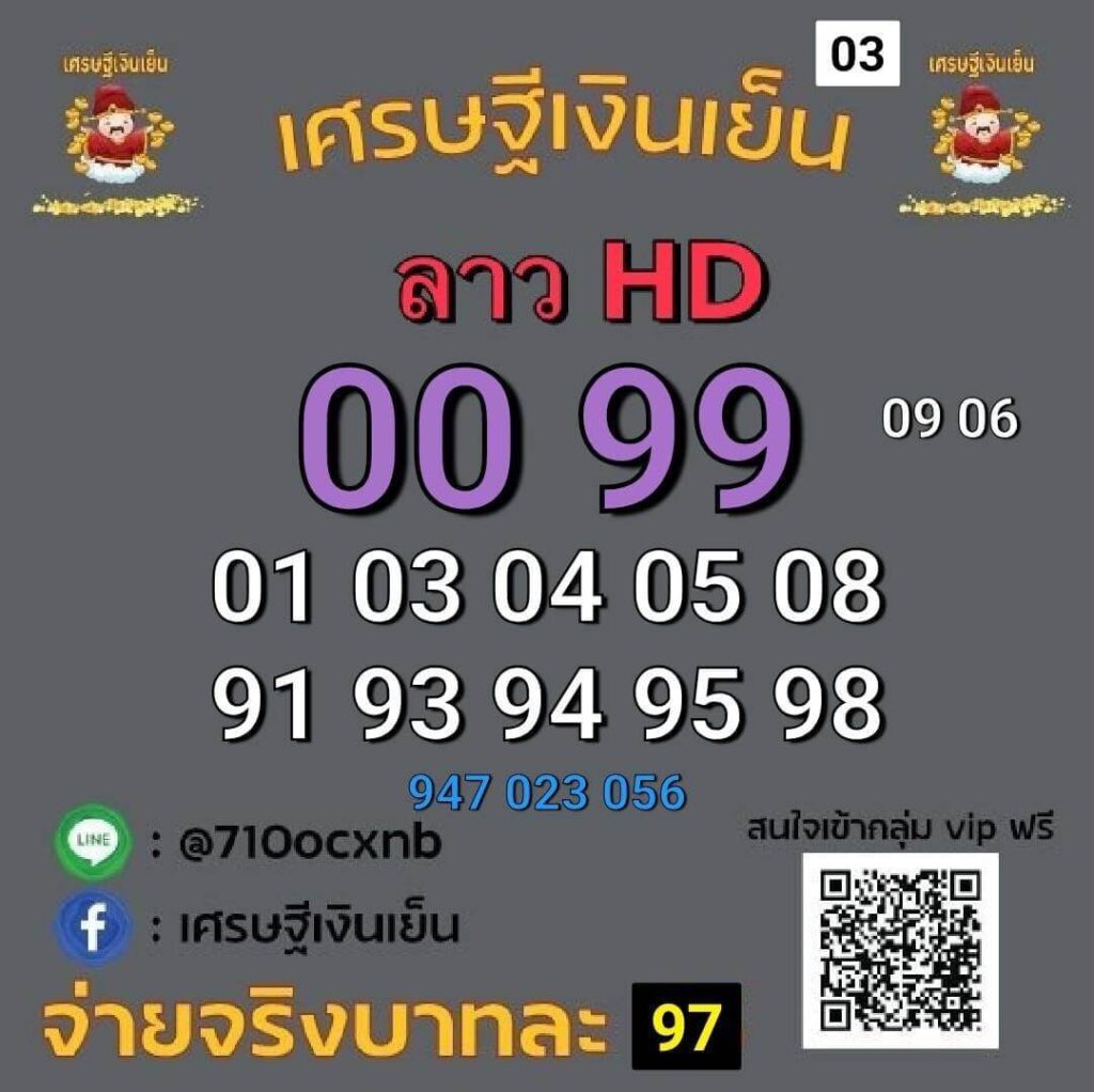 แนวทางหวยลาว 3/6/65 ชุดที่ 16