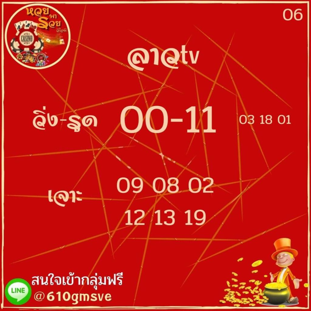 แนวทางหวยลาว 6/6/65 ชุดที่ 13