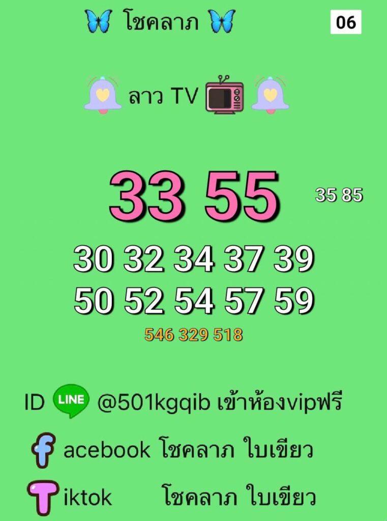 แนวทางหวยลาว 6/6/65 ชุดที่ 20