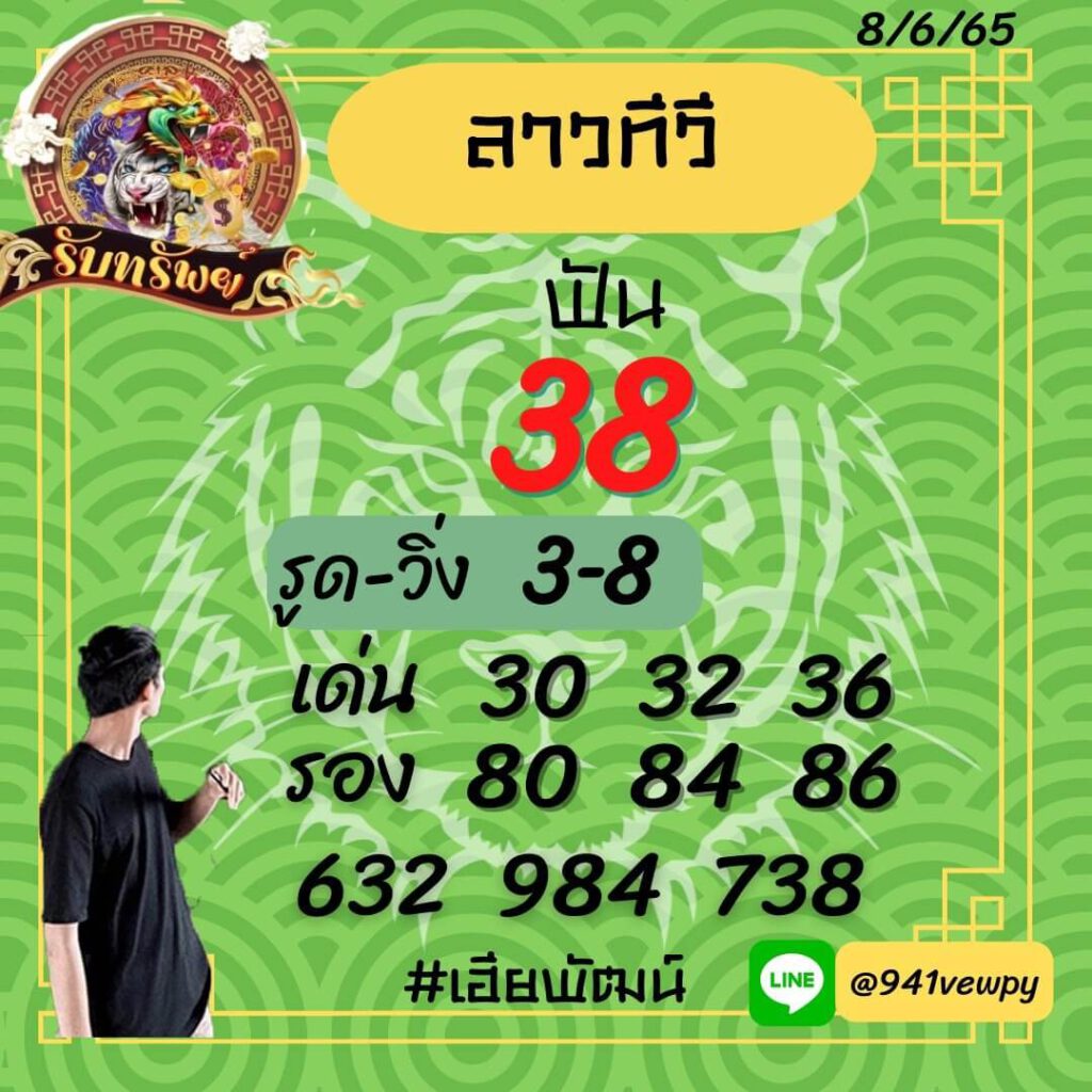 แนวทางหวยลาว 8/6/65 ชุดที่ 1