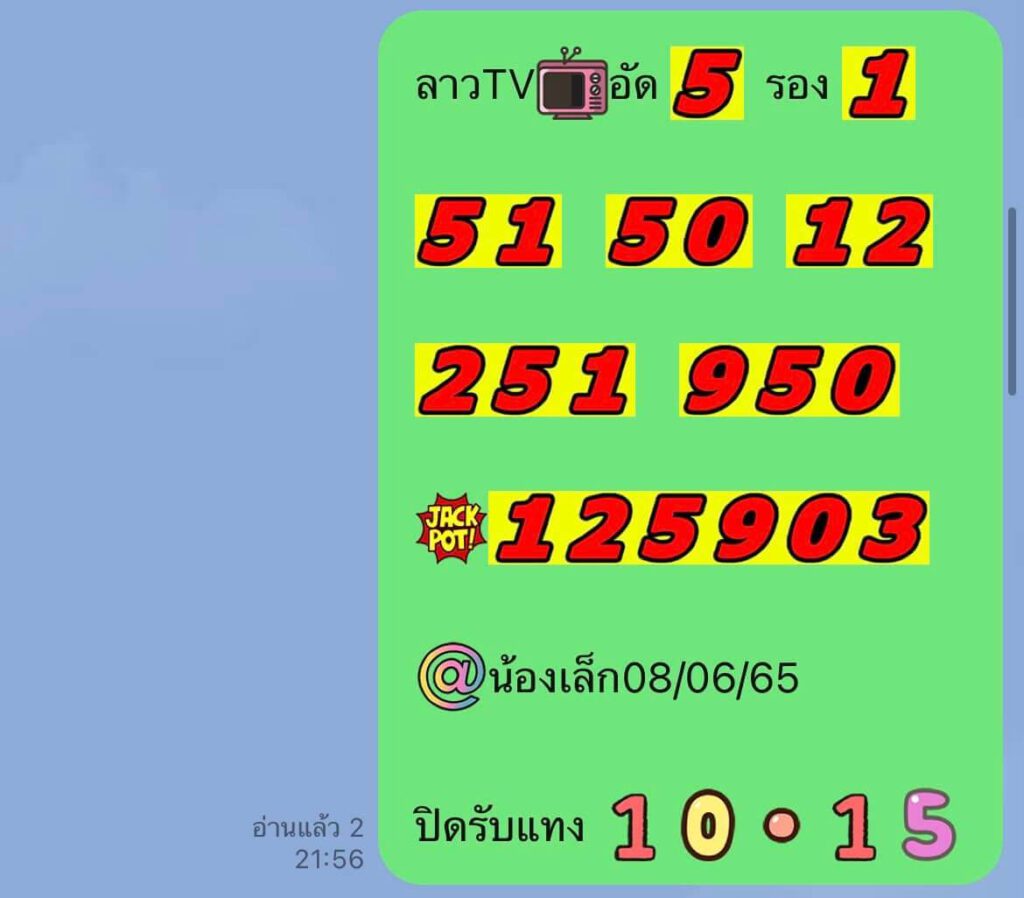 แนวทางหวยลาว 8/6/65 ชุดที่ 13