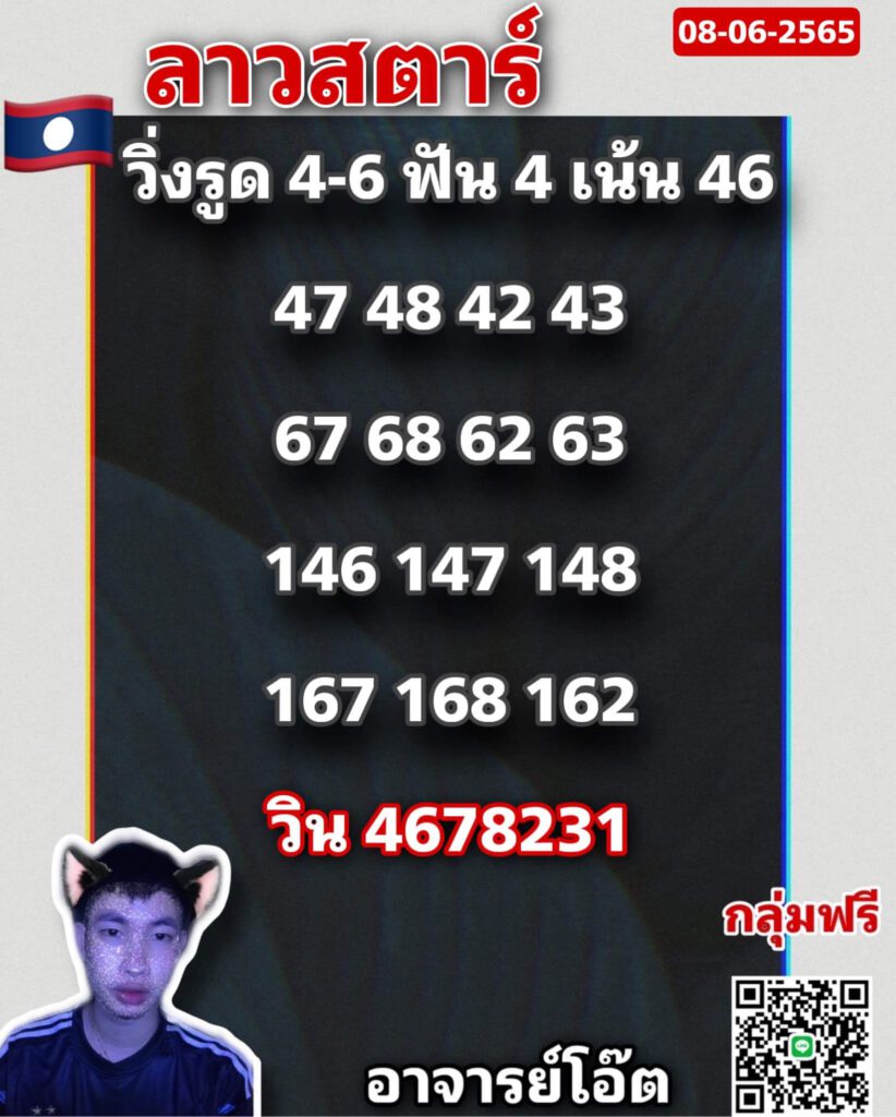 แนวทางหวยลาว 8/6/65 ชุดที่ 16