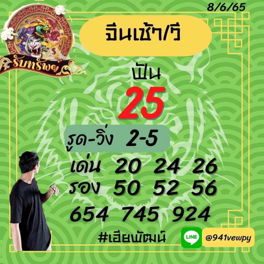 แนวทางหวยลาว 8/6/65 ชุดที่ 2