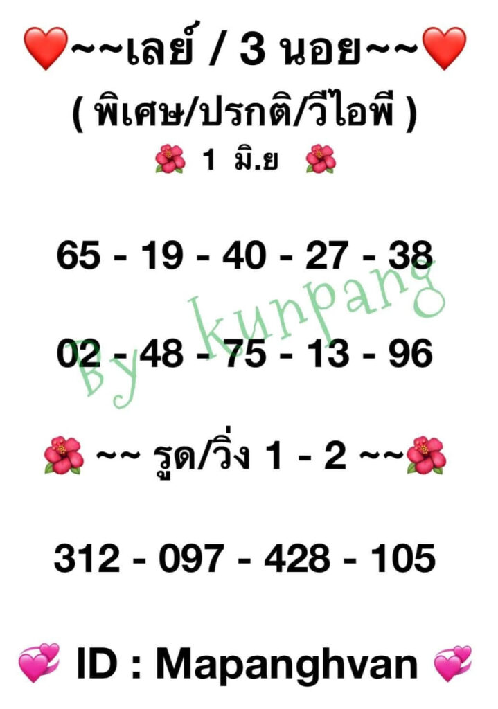 แนวทางหวยฮานอย 1/6/65 ชุดที่ 8