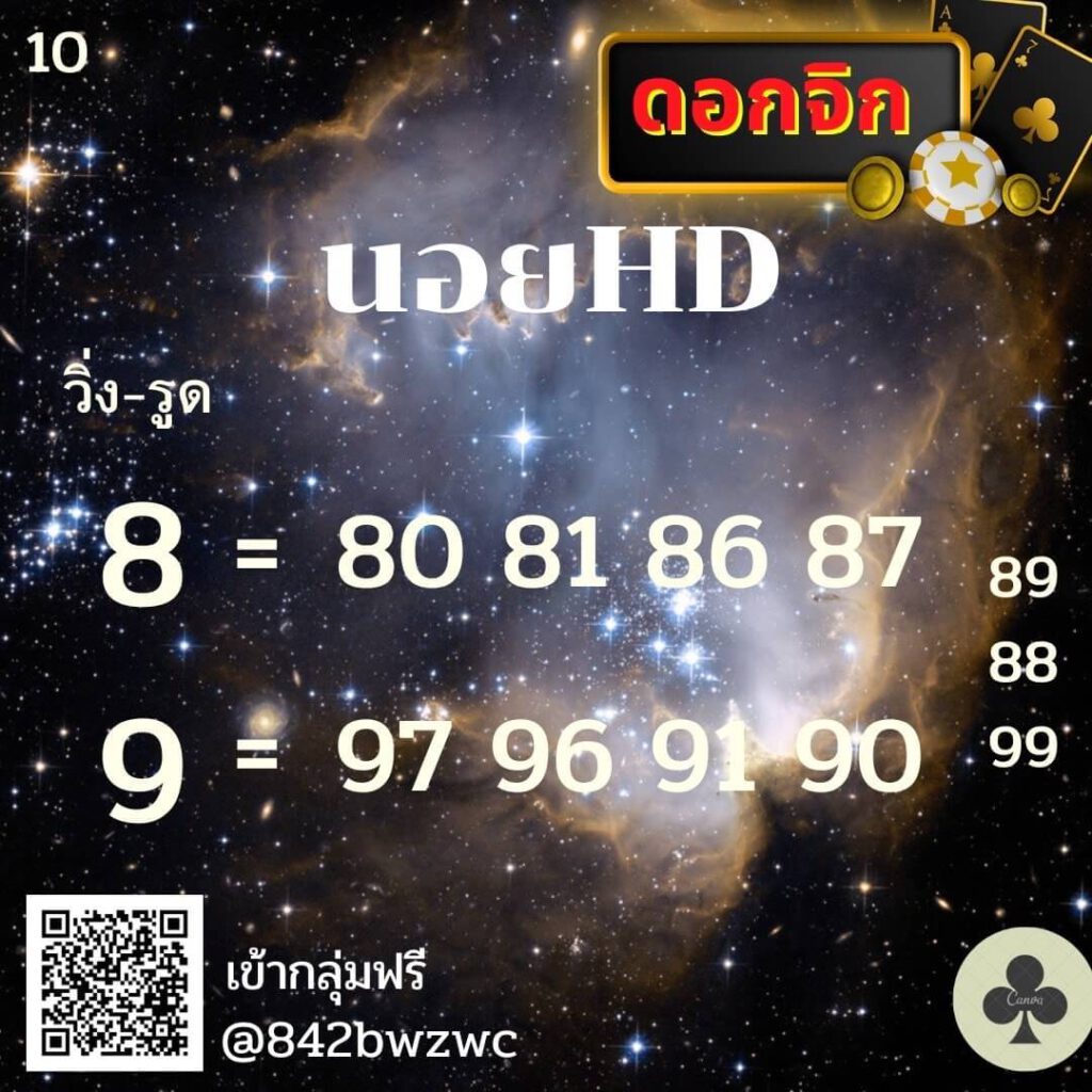 แนวทางหวยฮานอย 10/6/65 ชุดที่ 4