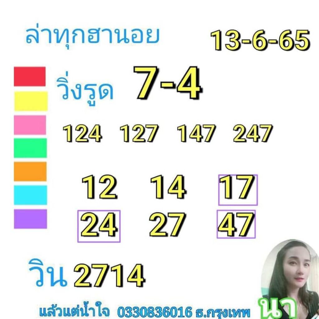 แนวทางหวยฮานอย 13/6/65 ชุดที่ 12