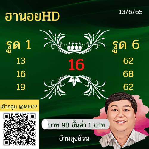 แนวทางหวยฮานอย 13/6/65 ชุดที่ 4