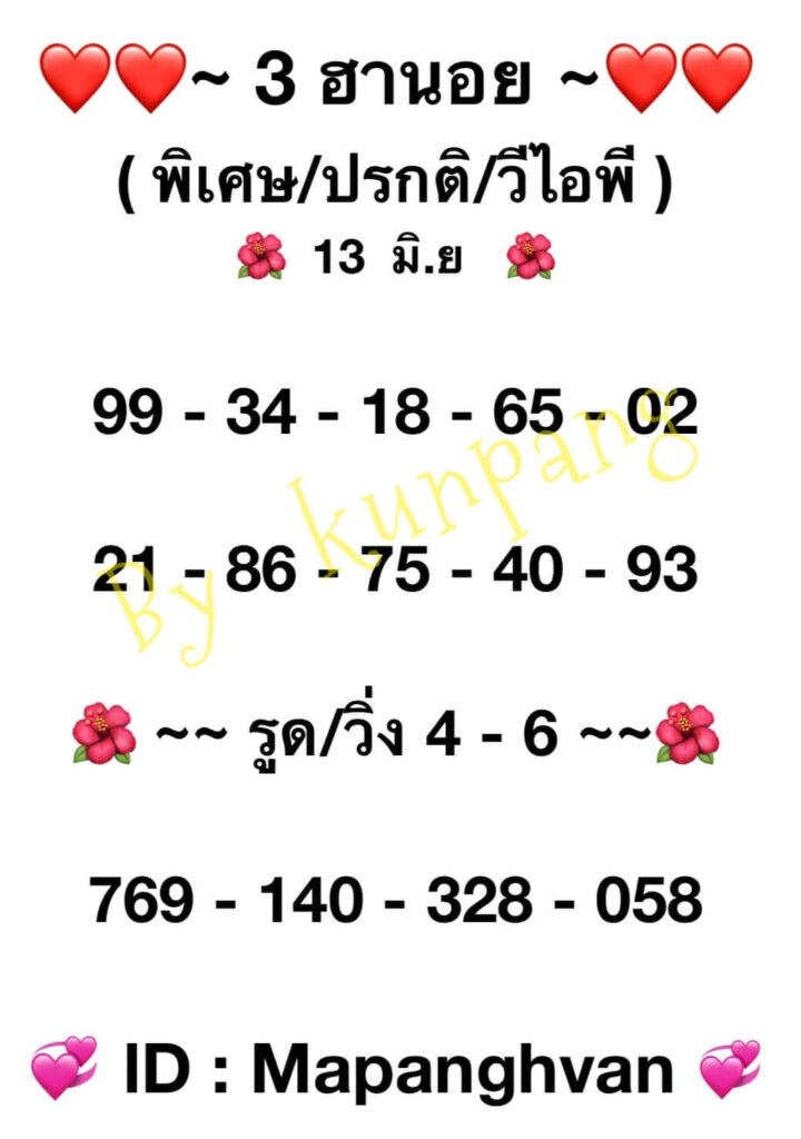 แนวทางหวยฮานอย 13/6/65 ชุดที่ 6