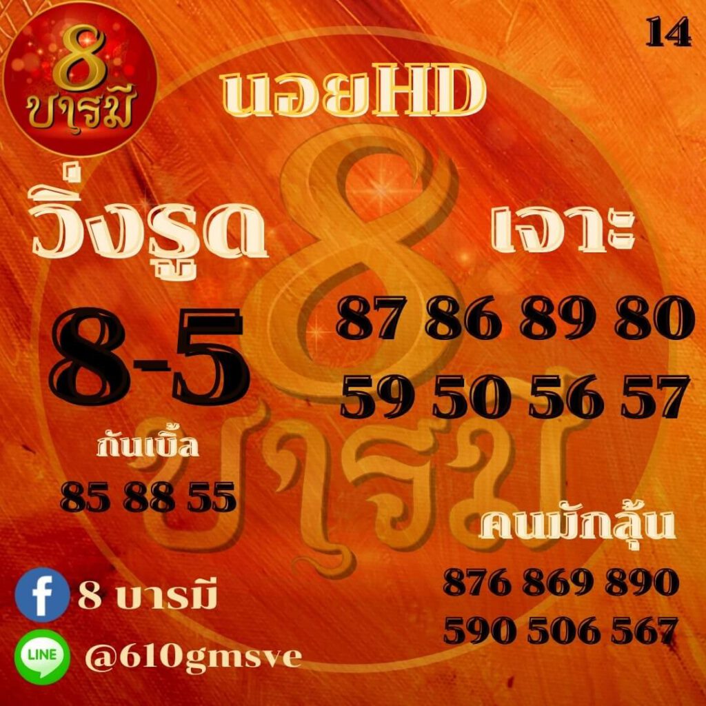 แนวทางหวยฮานอย 14/6/65 ชุดที่ 4