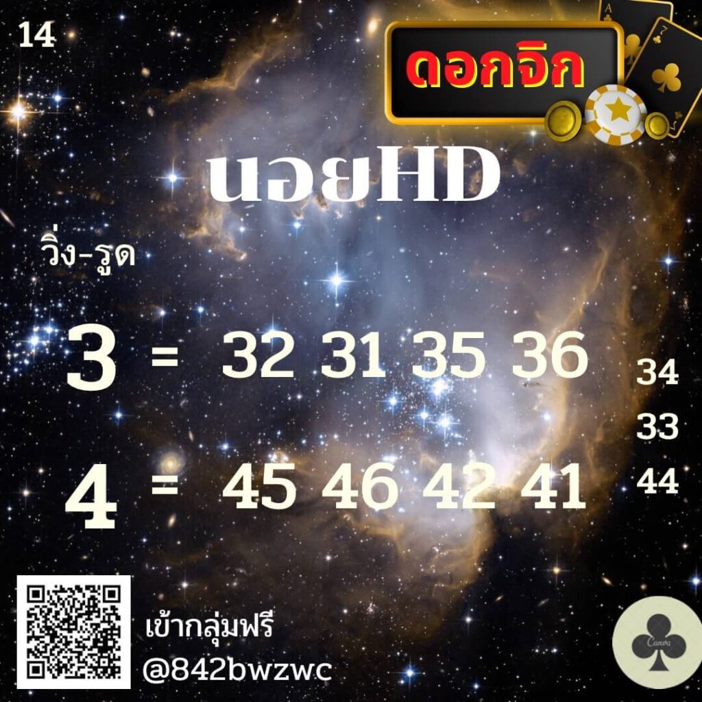 แนวทางหวยฮานอย 14/6/65 ชุดที่ 6