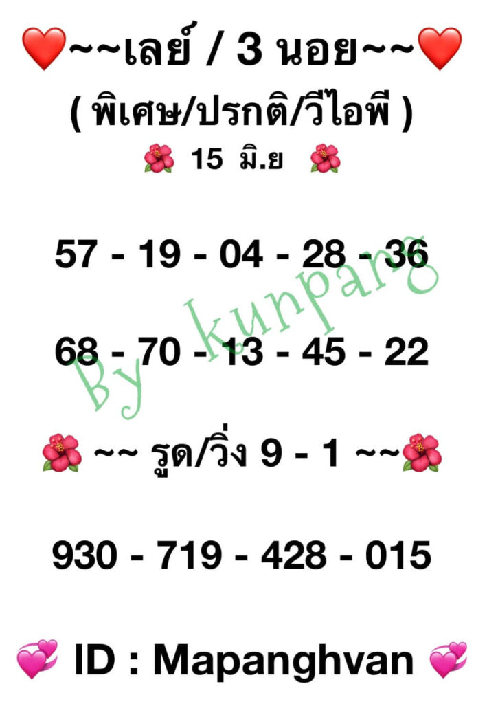 แนวทางหวยฮานอย 15/6/65 ชุดที่ 17