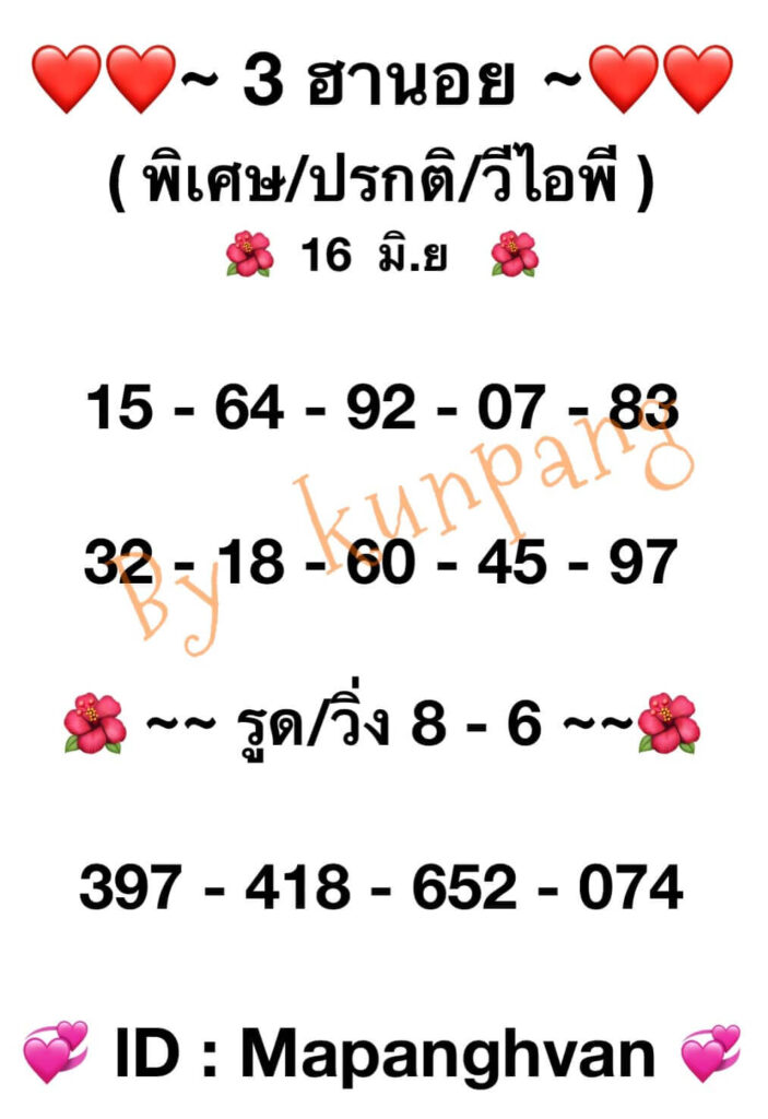 แนวทางหวยฮานอย 16/6/65 ชุดที่ 1