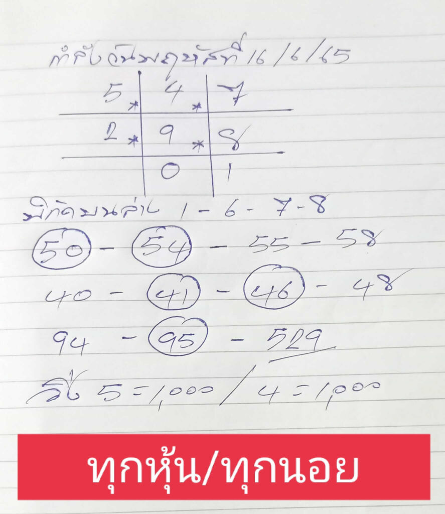 แนวทางหวยฮานอย 16/6/65 ชุดที่ 11