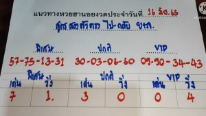 แนวทางหวยฮานอย 16/6/65 ชุดที่ 18