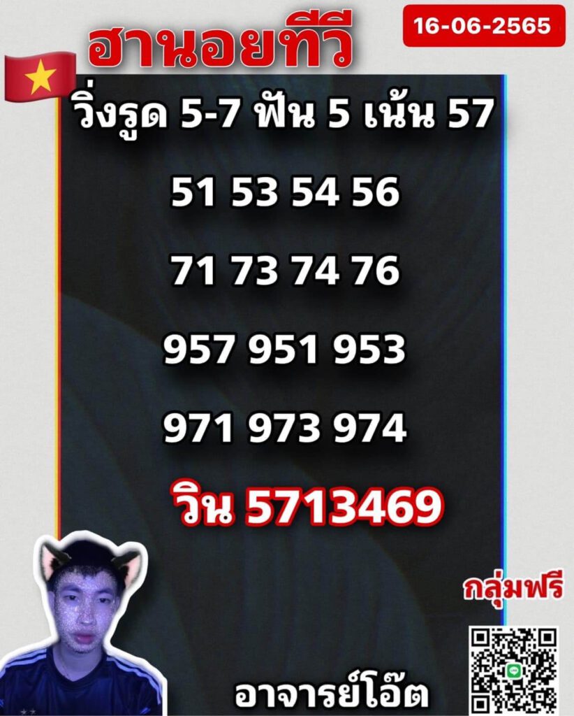 แนวทางหวยฮานอย 16/6/65 ชุดที่ 6