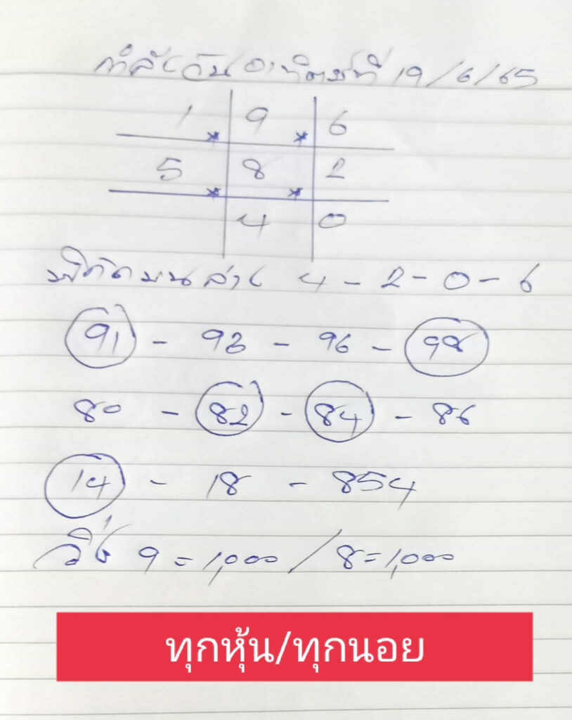 แนวทางหวยฮานอย 19/6/65 ชุดที่ 16