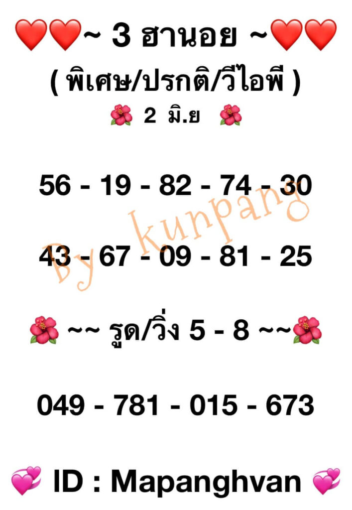 แนวทางหวยฮานอย 2/6/65 ชุดที่ 5