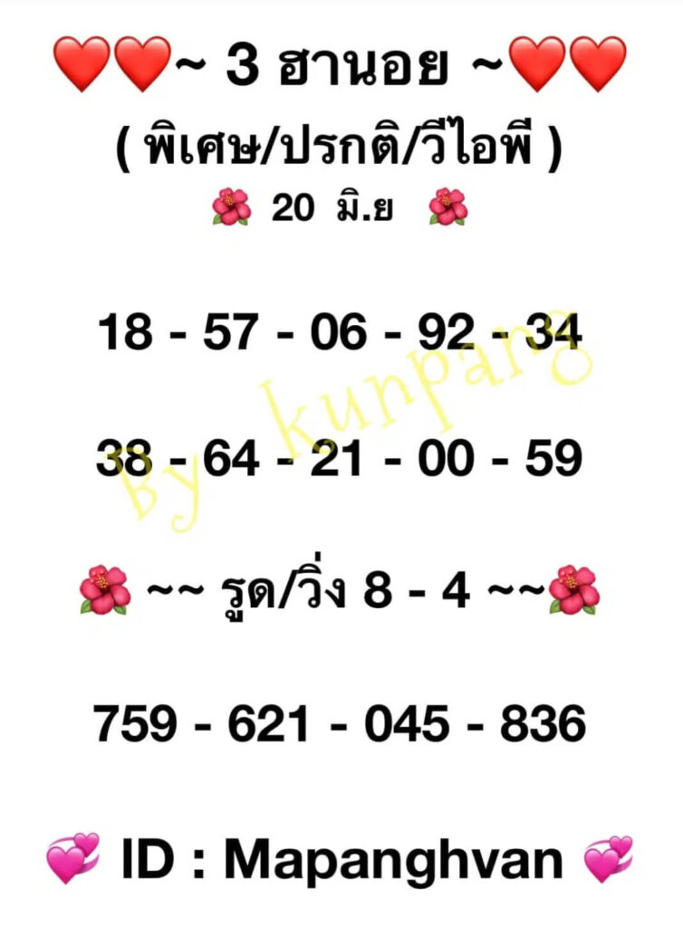 แนวทางหวยฮานอย 20/6/65 ชุดที่ 3