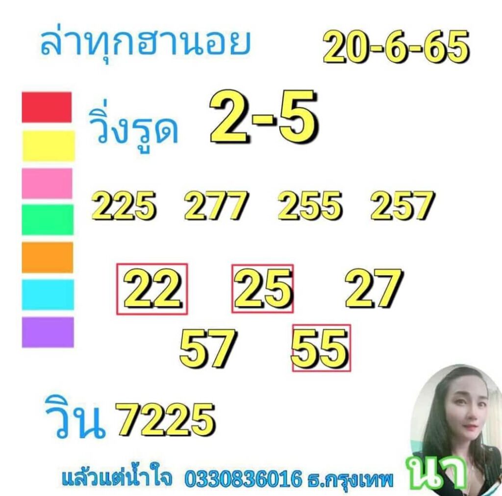 แนวทางหวยฮานอย 20/6/65 ชุดที่ 4