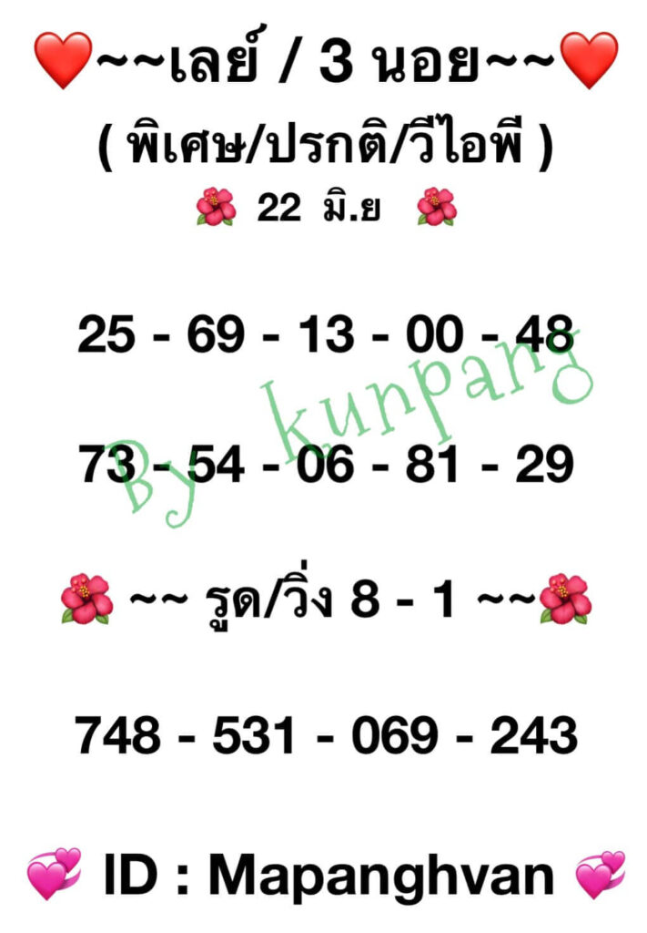 แนวทางหวยฮานอย 22/6/65 ชุดที่ 1