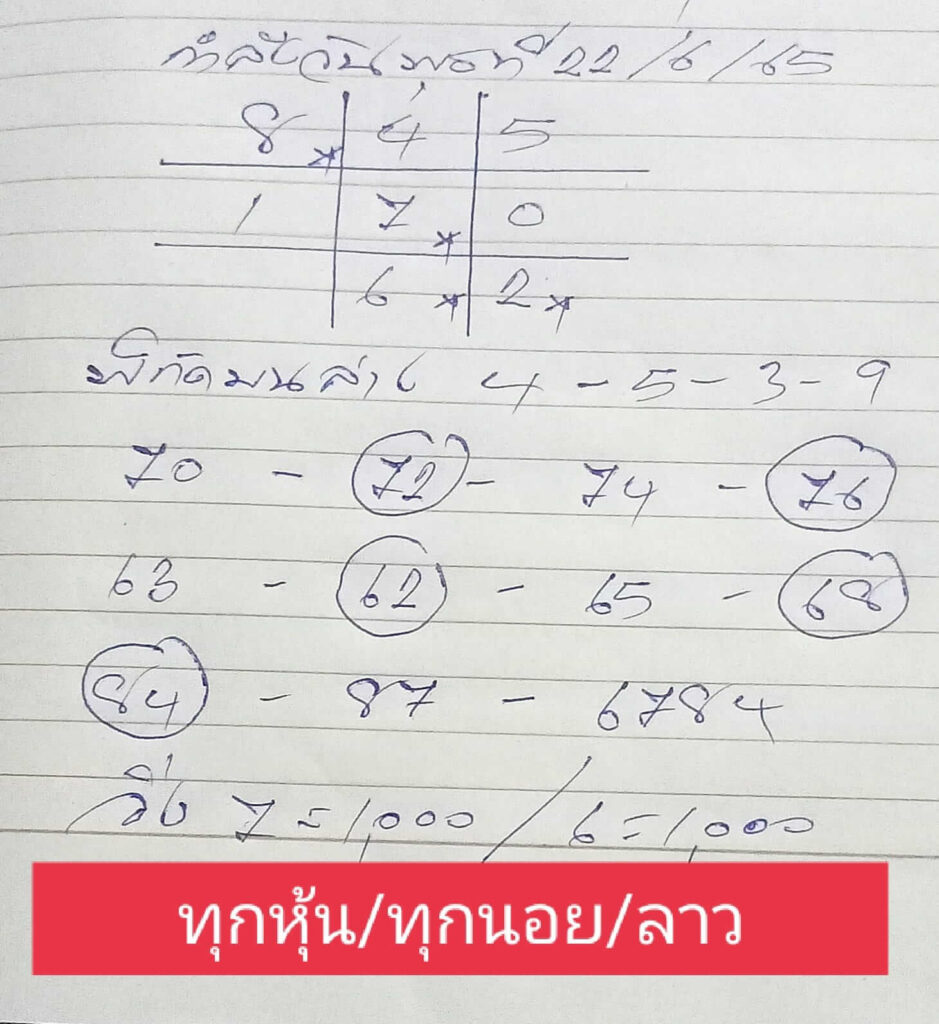 แนวทางหวยฮานอย 22/6/65 ชุดที่ 13