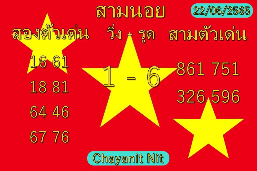 แนวทางหวยฮานอย 22/6/65 ชุดที่ 4