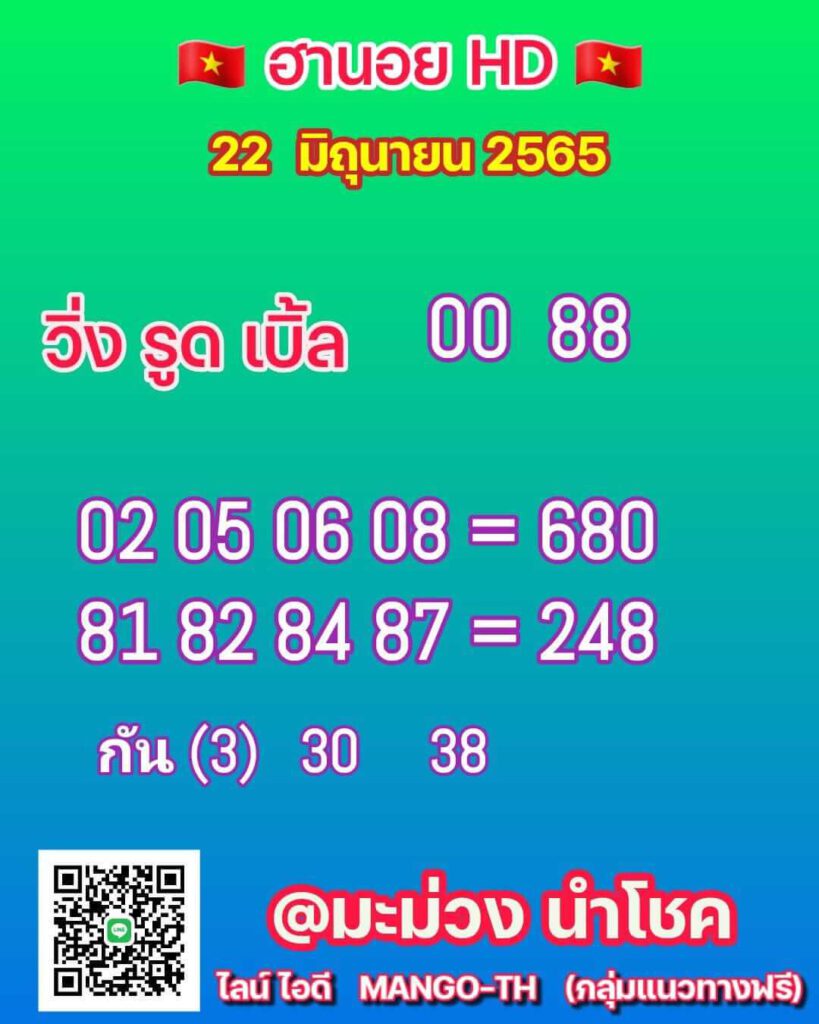 แนวทางหวยฮานอย 22/6/65 ชุดที่ 5