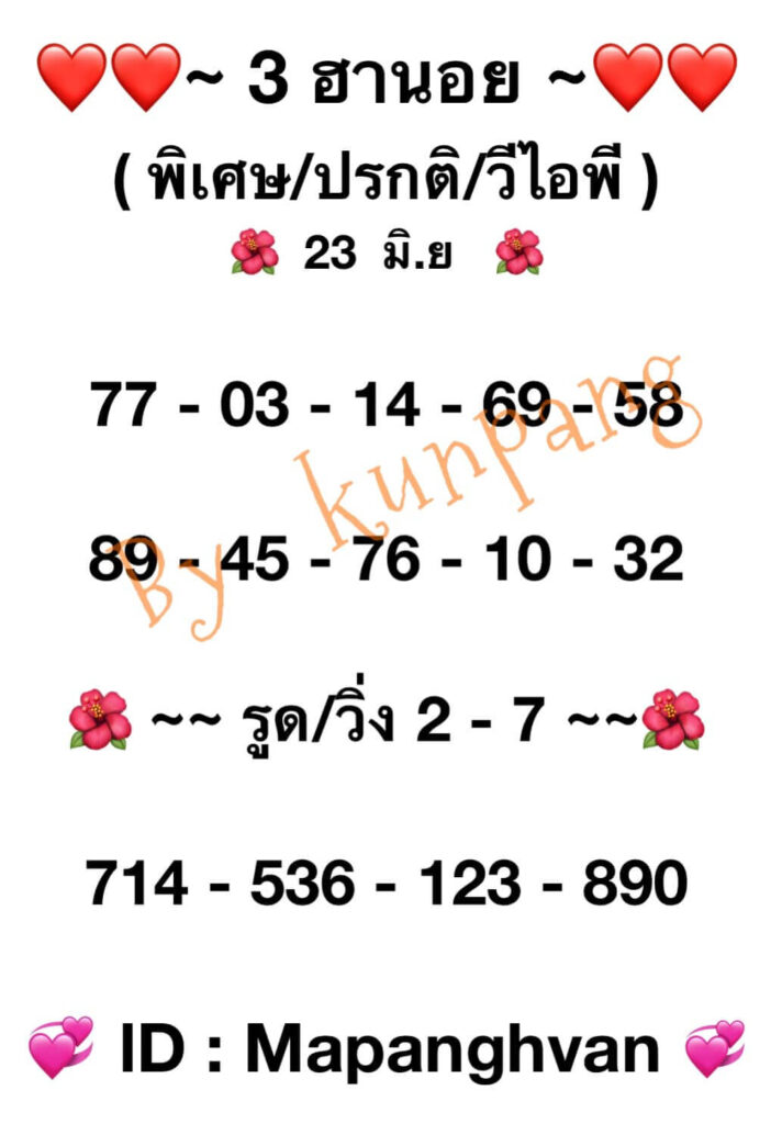 แนวทางหวยฮานอย 23/6/65 ชุดที่ 10