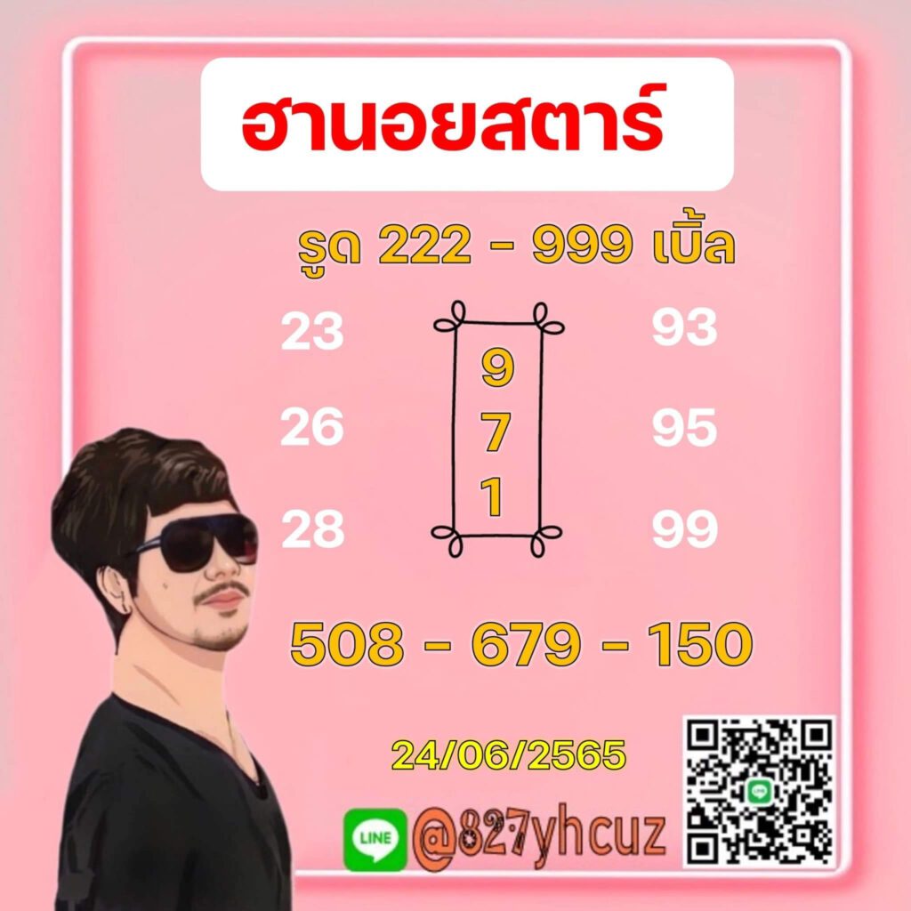 แนวทางหวยฮานอย 24/6/65 ชุดที่ 14