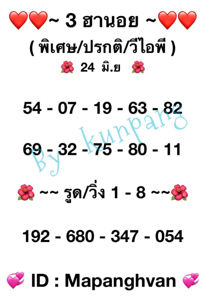 แนวทางหวยฮานอย 24/6/65 ชุดที่ 5