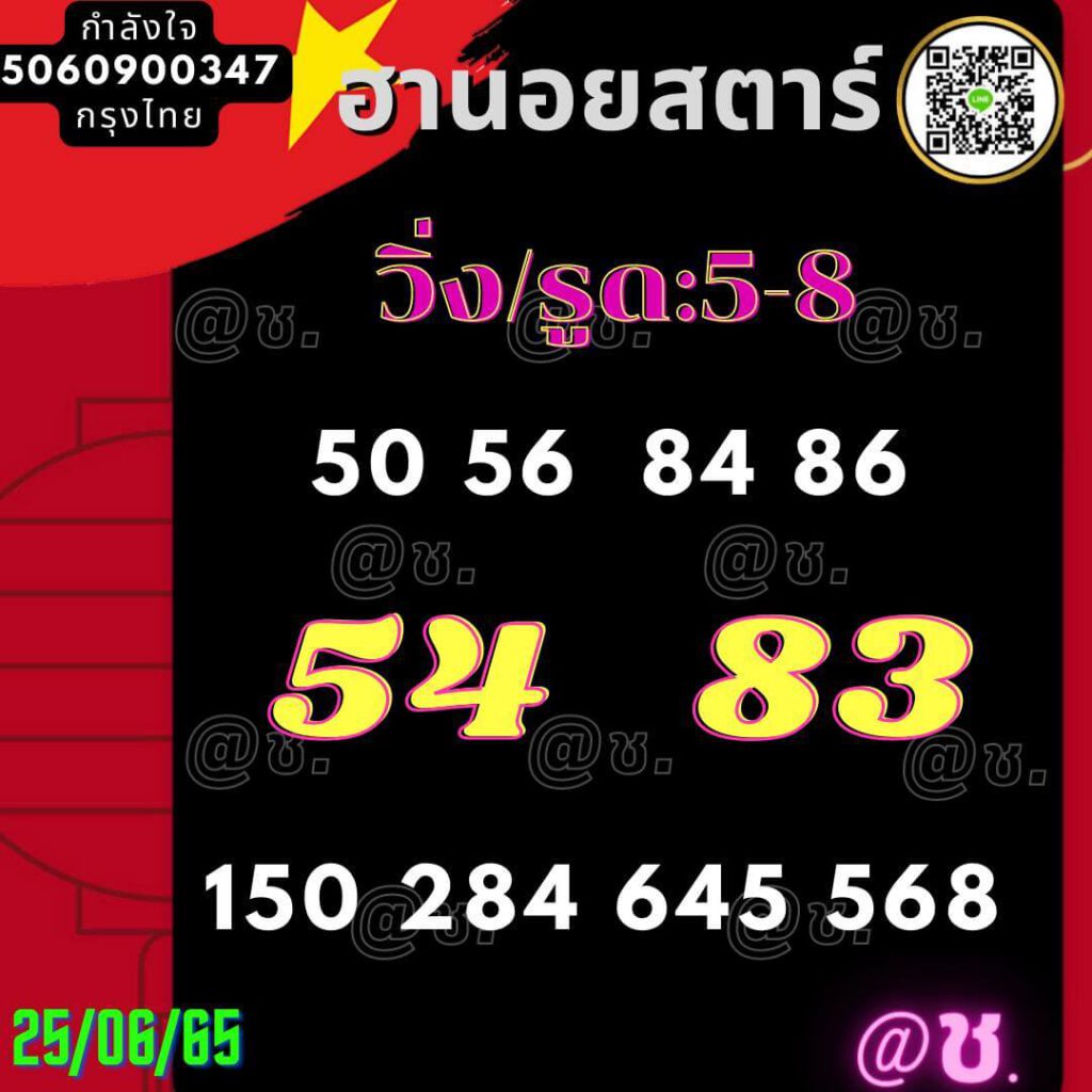 แนวทางหวยฮานอย 25/6/65 ชุดที่ 10