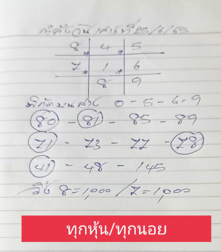 แนวทางหวยฮานอย 25/6/65 ชุดที่ 19