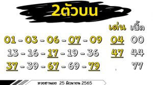 แนวทางหวยฮานอย 25/6/65 ชุดที่ 3